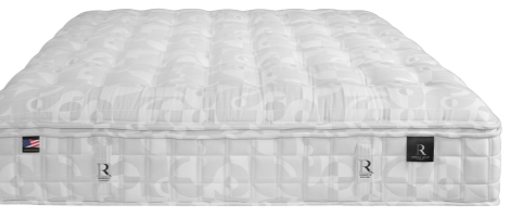 Responsive image